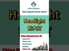 Marca Ivanzoneko - gama completa de faróis