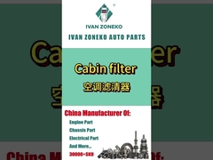 Filtro do ar condicionado Ivanzoneko